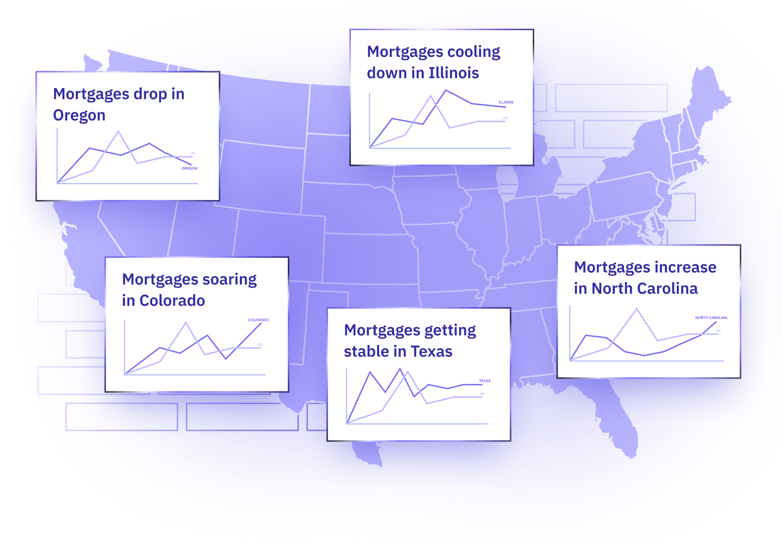 Automated Charts at Scale-1