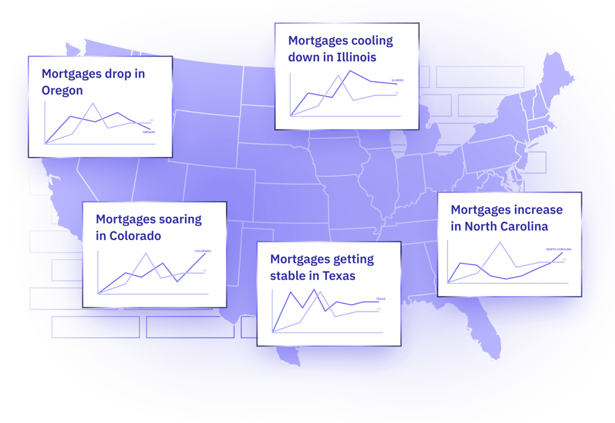 Automated Charts at Scale-1
