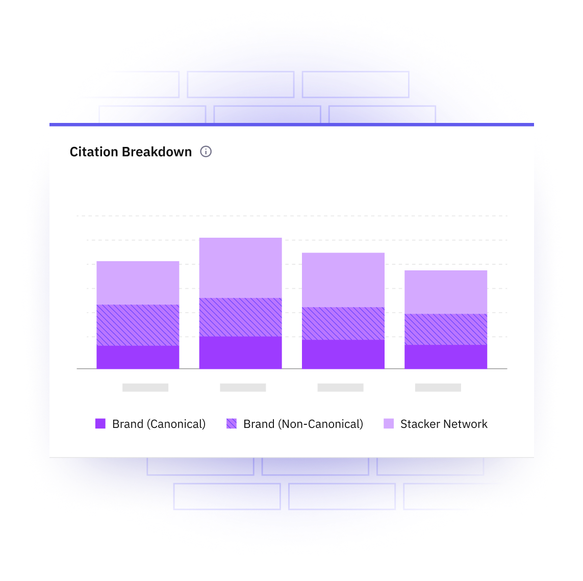 Citation Breakdown-1