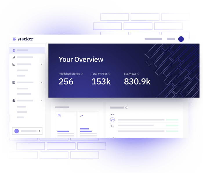 Content Optimization