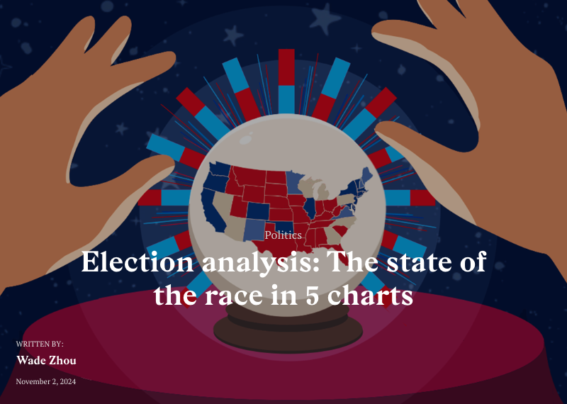 Election analysis The state of the race in 5 charts