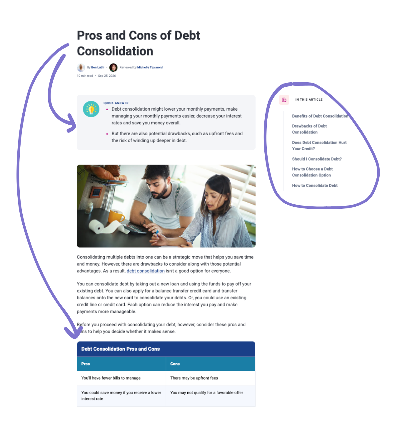 Experian