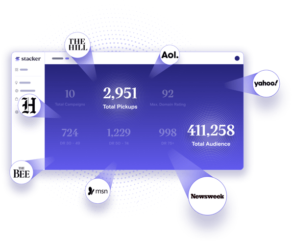 First-Party Data (1)