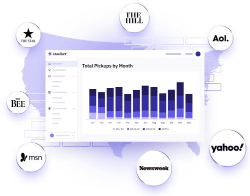 Native Distribution-1