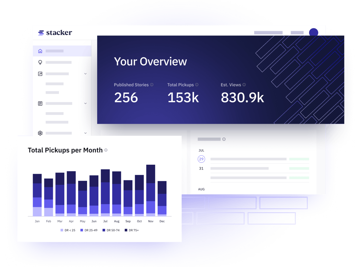 ROI Visualization-1