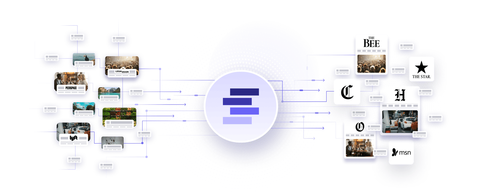 Stacker Platform Intro