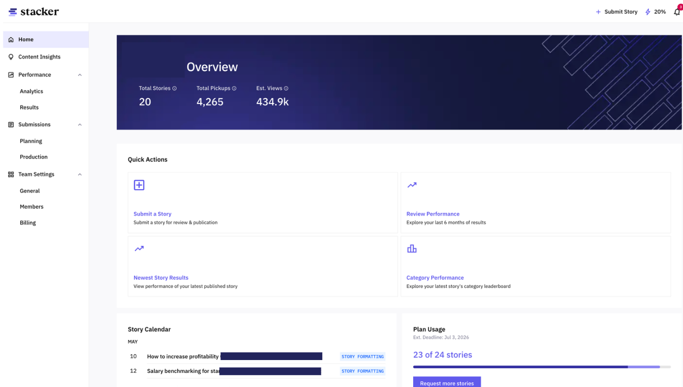 Stacker Event From Kickoff to Results: Your First 90 Days with Stacker