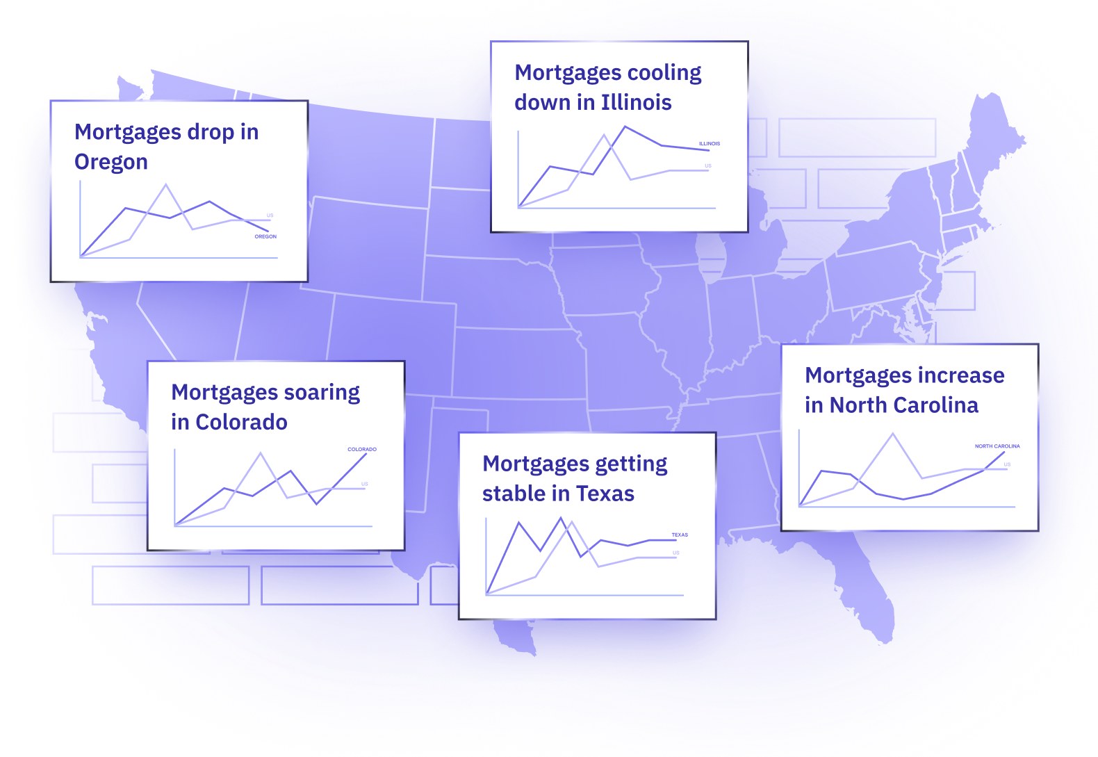 Automated Charts at Scale-1