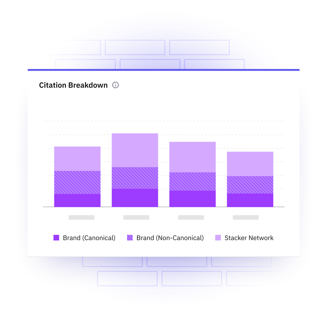 Citation Breakdown-1