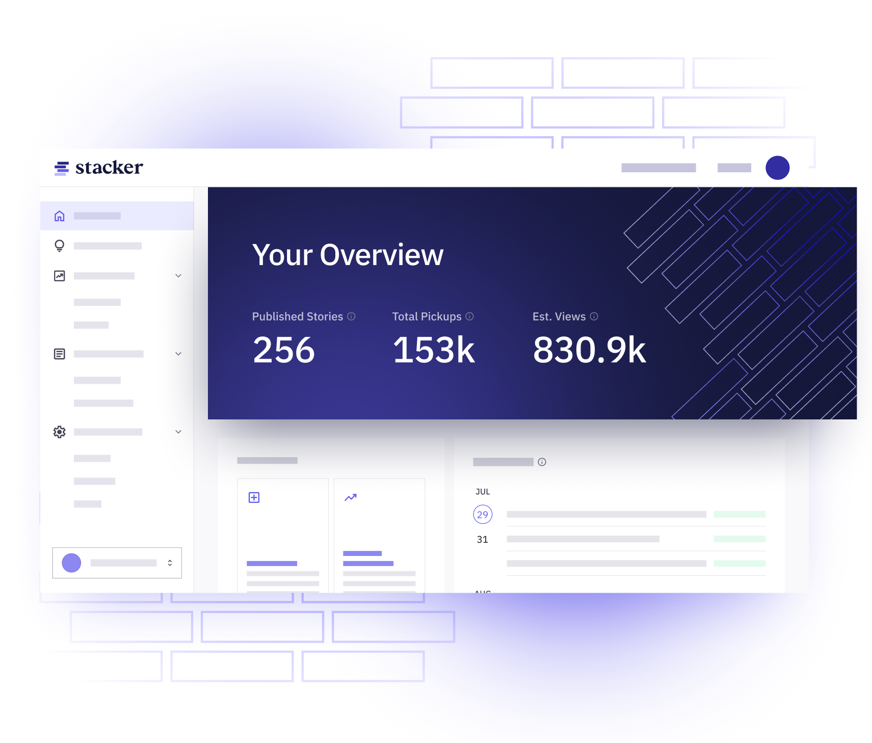 Content Optimization