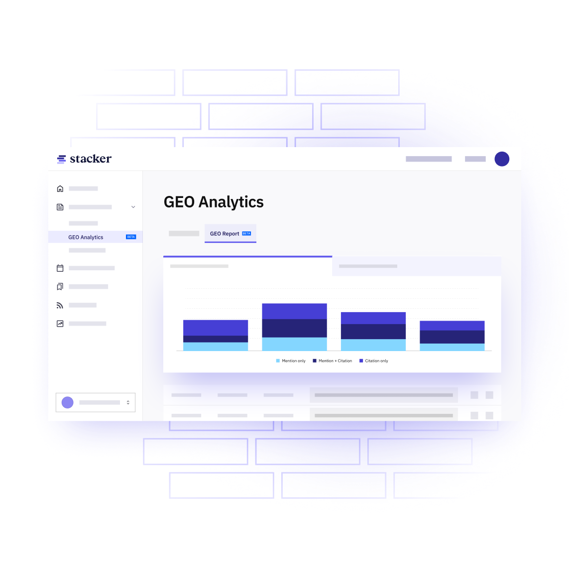 GEO Analytics Dashboard