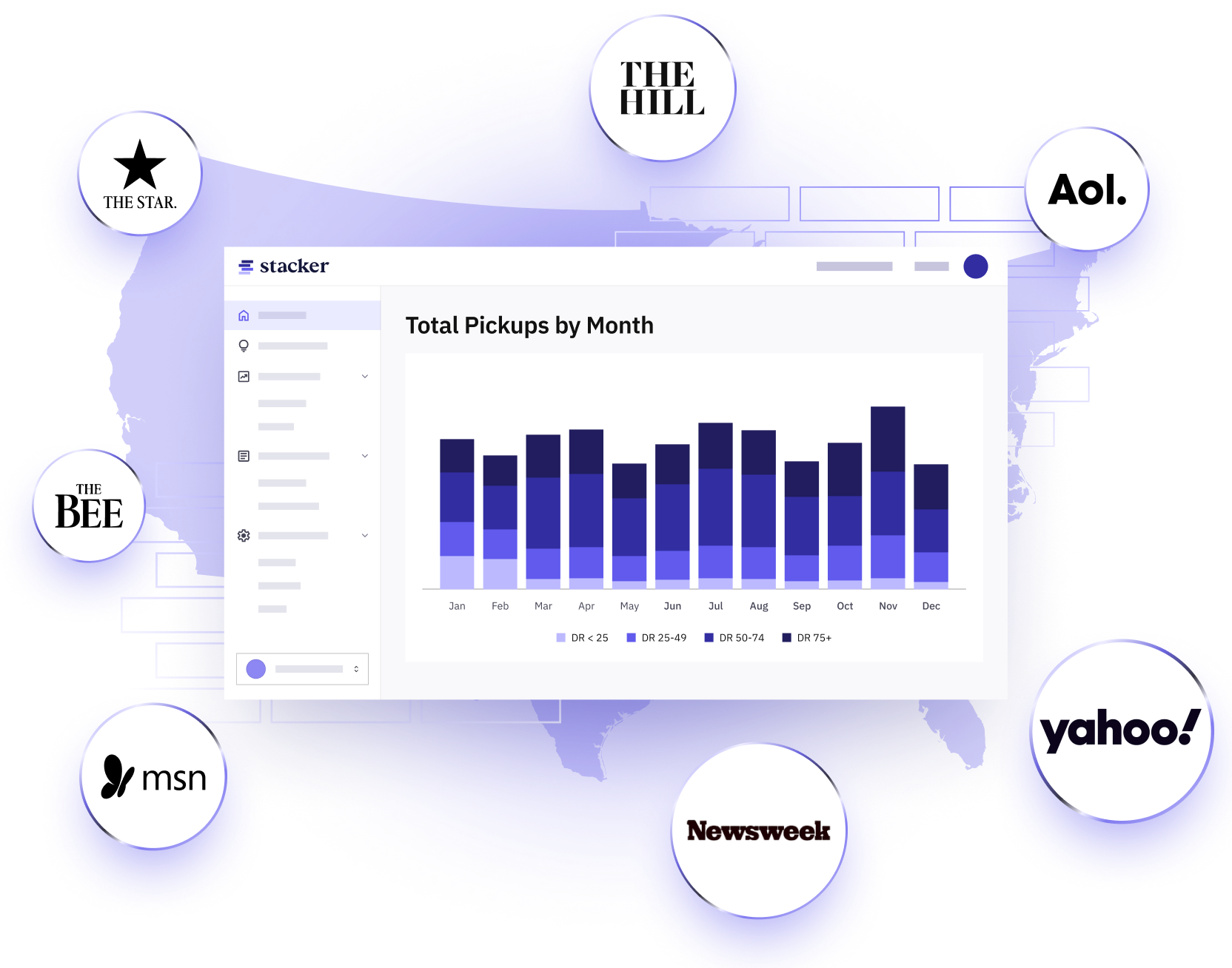 Native Distribution-2