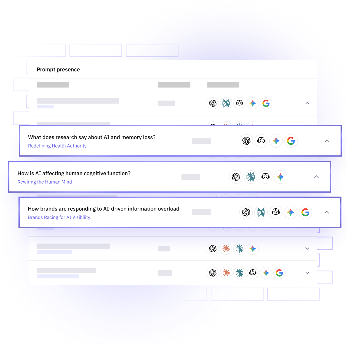 Prompt-level Data
